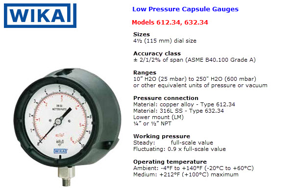 Wika Pressure Gauge 316SS Tube and Connection 100 PSI Range -30 VAC to 0 to 